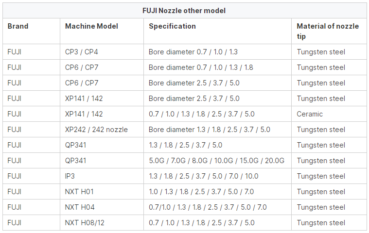 nozzle spec.png